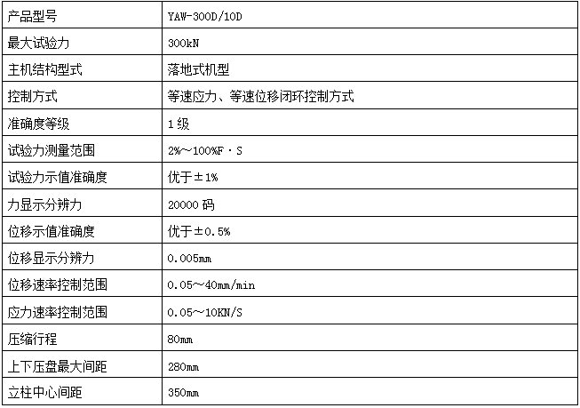YAW-300SZ水泥抗壓試驗，水泥抗折試驗一體試驗機